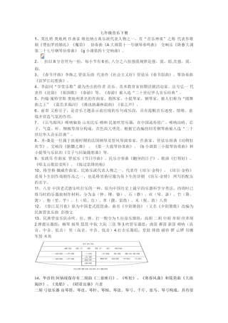 2025年七年级音乐下册知识点汇总教学文案