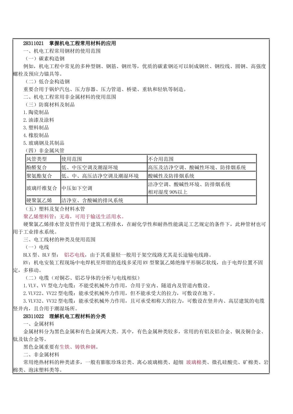 2025年二级建造师机电工程技术重点_第2页