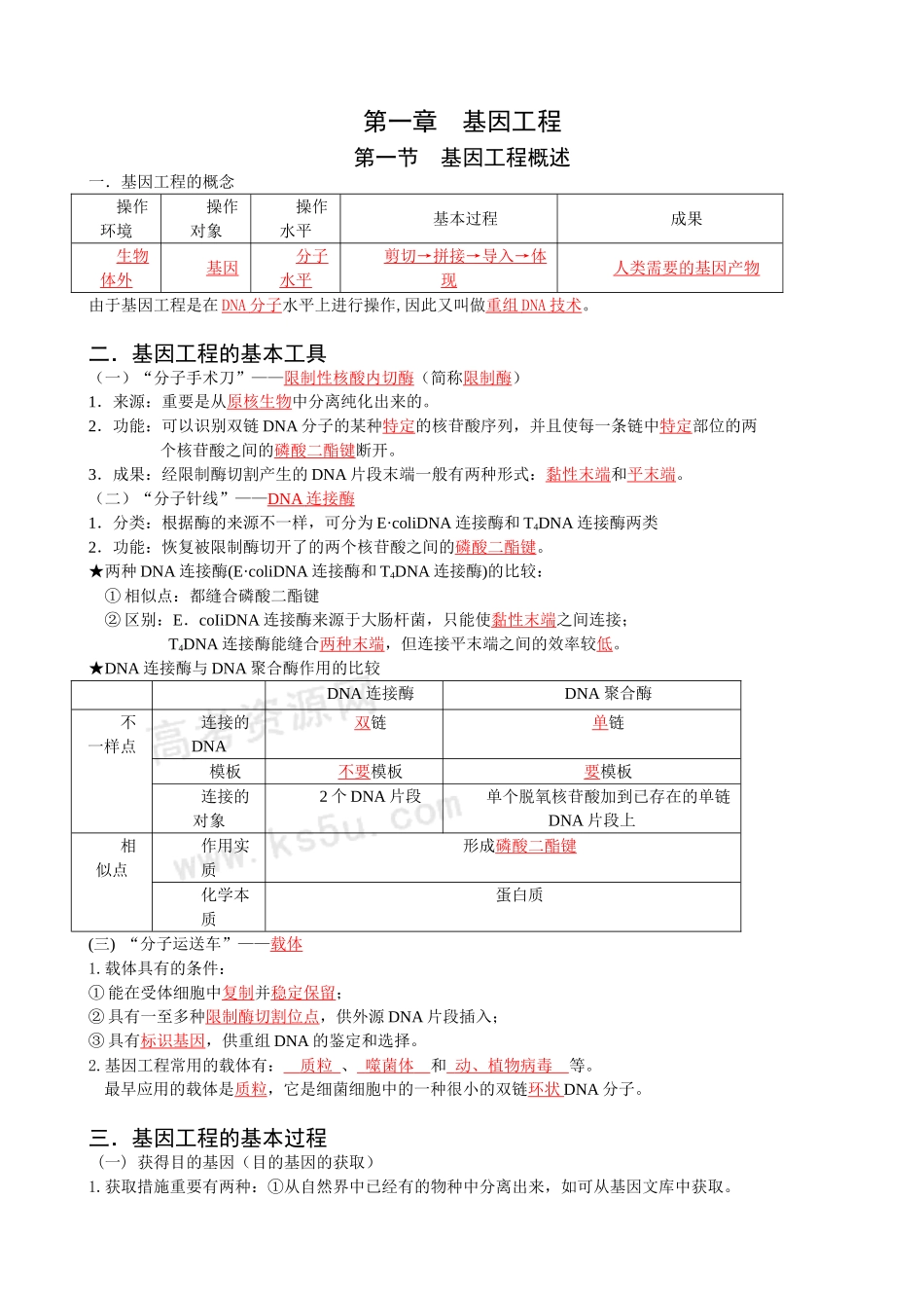 2025年生物选修三知识点总结上课讲义_第1页