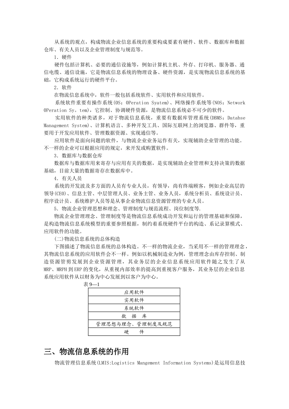 2025年物流信息系统管理 _第3页