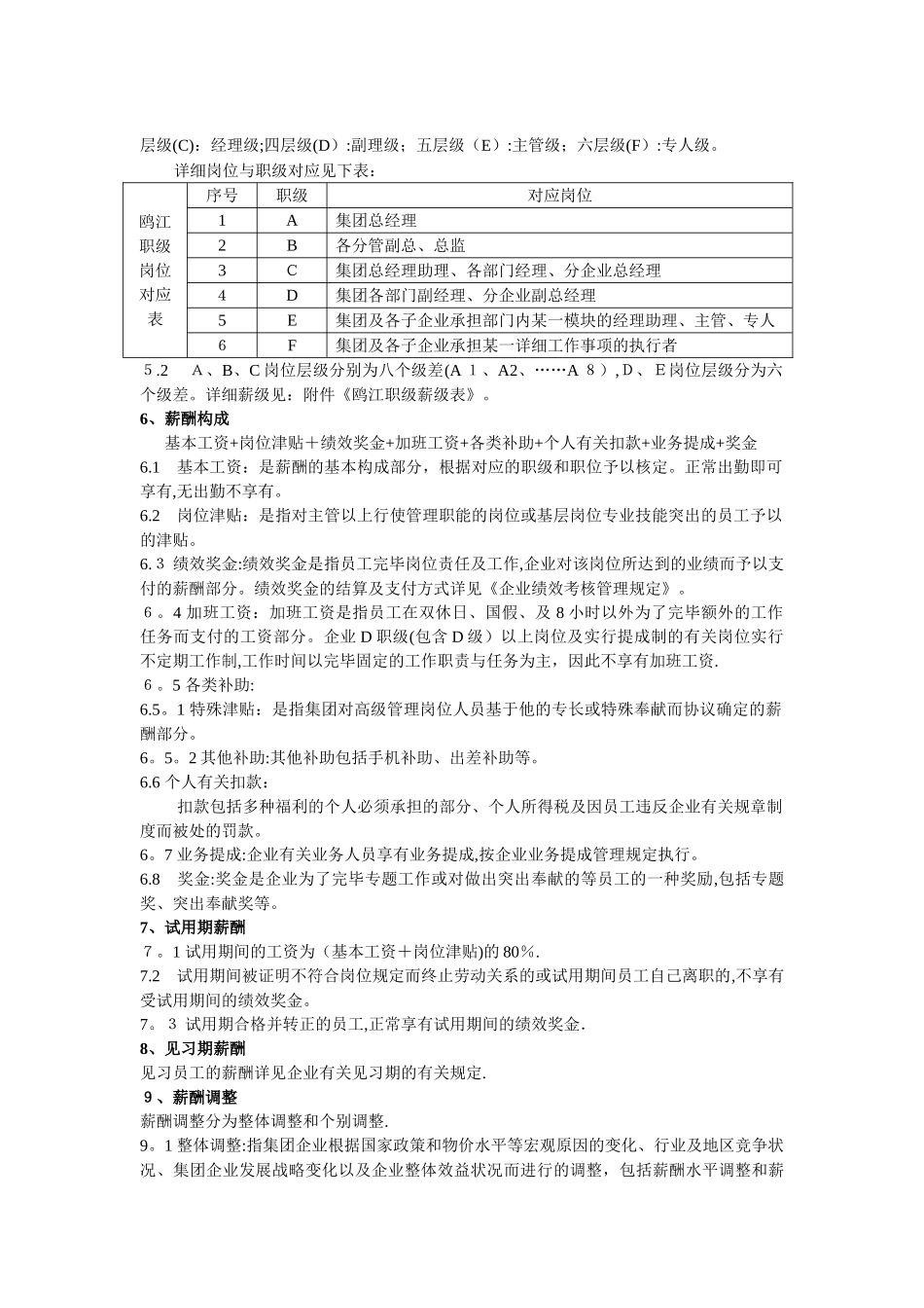 2025年公司薪酬管理制度范本技巧归纳_第3页