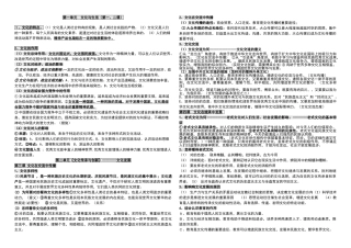 2025年文化生活知识点总结