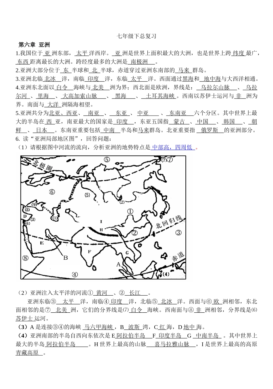 2025年人教版七年级下册地理知识点_第1页