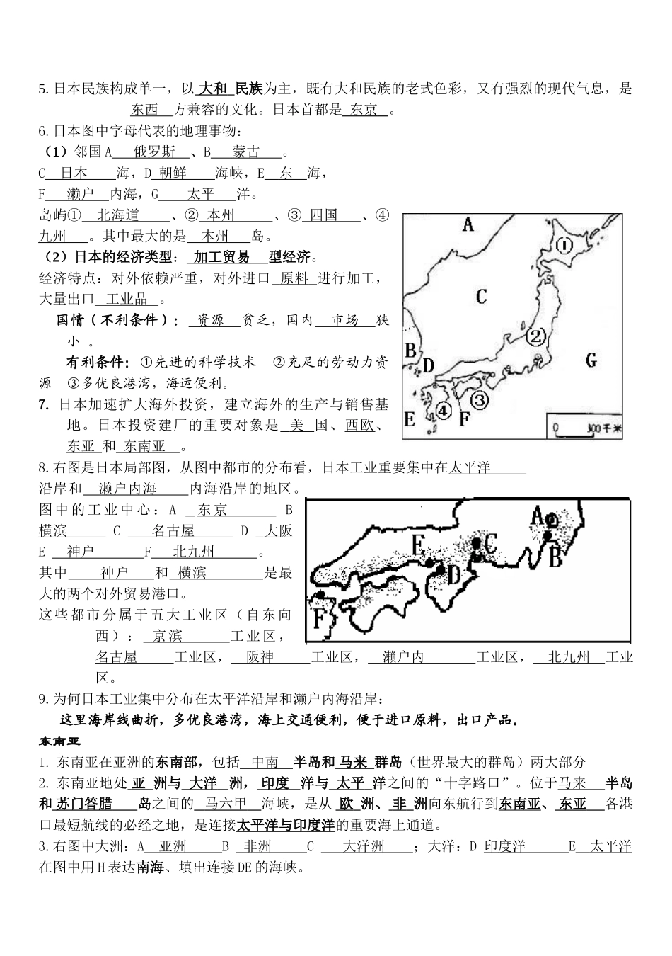 2025年人教版七年级下册地理知识点_第3页