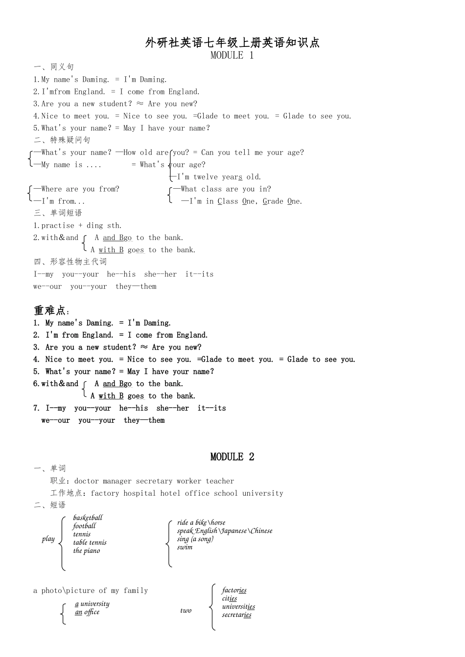 2025年外研版初中英语知识点汇总_第1页