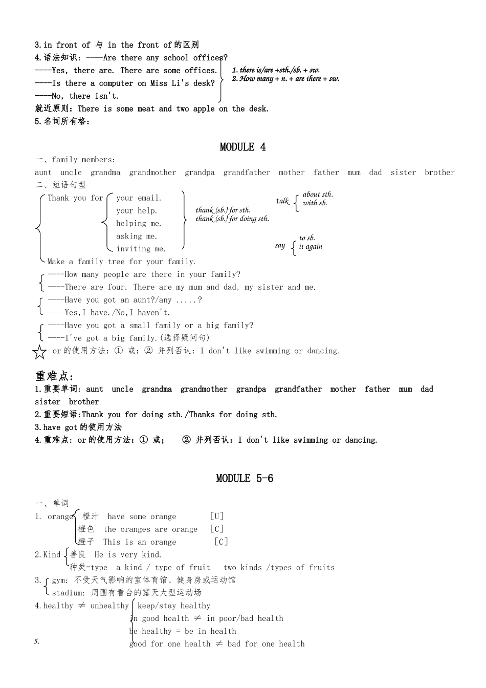 2025年外研版初中英语知识点汇总_第3页