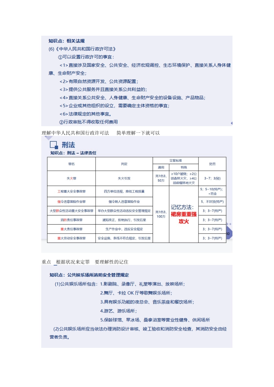 2025年一级消防工程师培训课程—相关法规重点难点考点内容总结_第2页