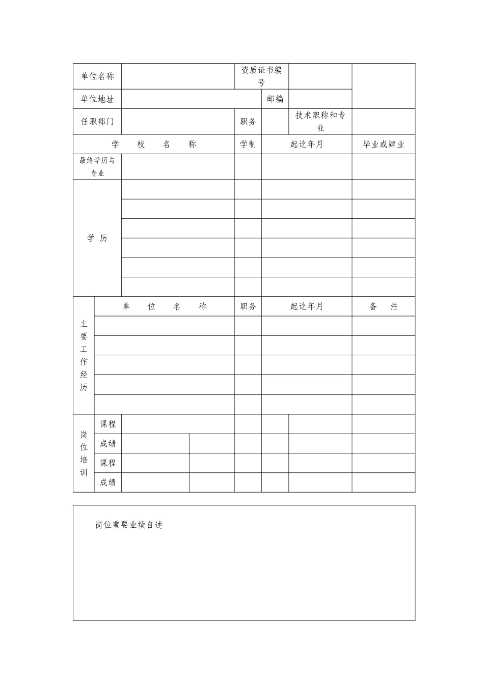 2025年资料员施工员质量员安全员材料员机械员培训报名须知和申请表_第2页