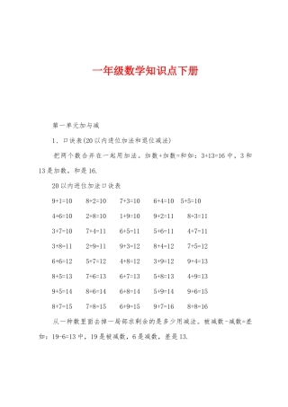 2025年一年级数学知识点下册