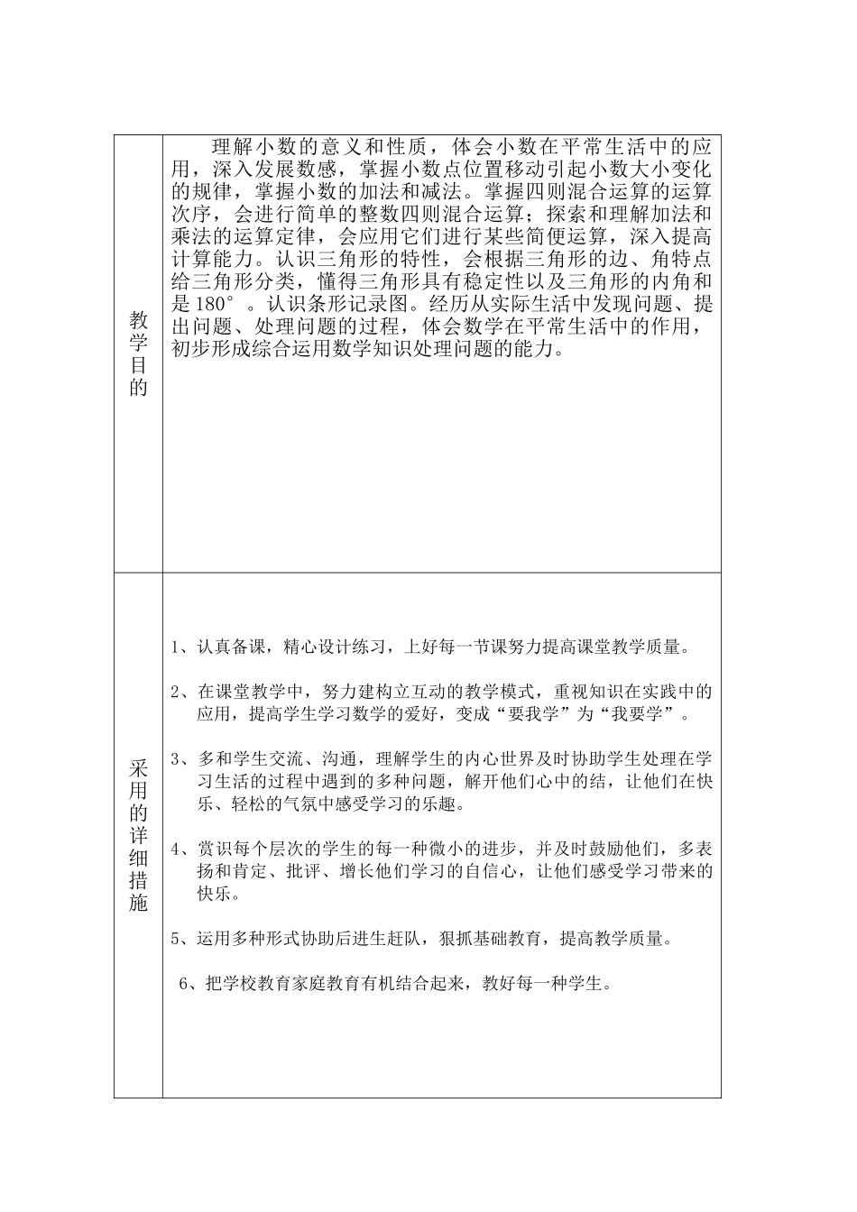 2025年人教版四年级下册数学全册教案含反思知识讲解_第2页