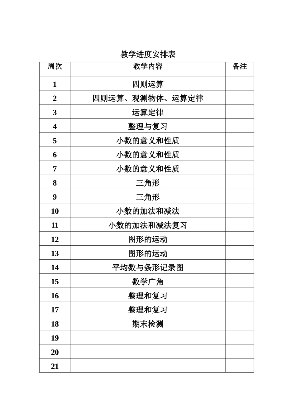 2025年人教版四年级下册数学全册教案含反思知识讲解_第3页