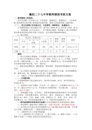 2025年襄阳二十七中学教师绩效考核方案题库