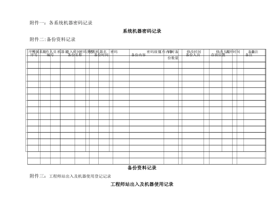 工业控制系统信息安全管理制度_第3页
