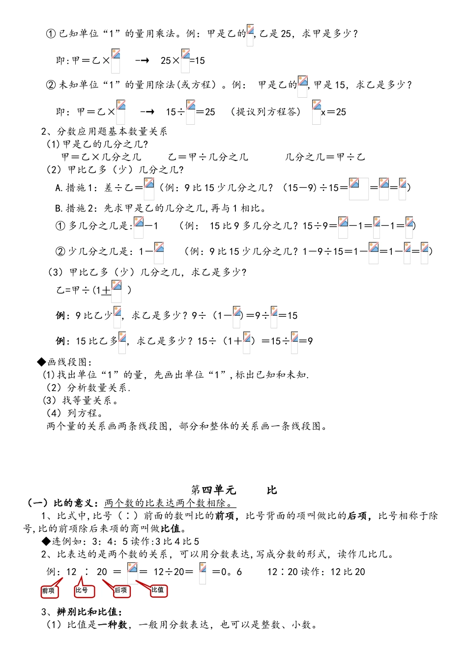 2025年新人教版数学六年级上册总复习知识点整理归纳整理_第3页
