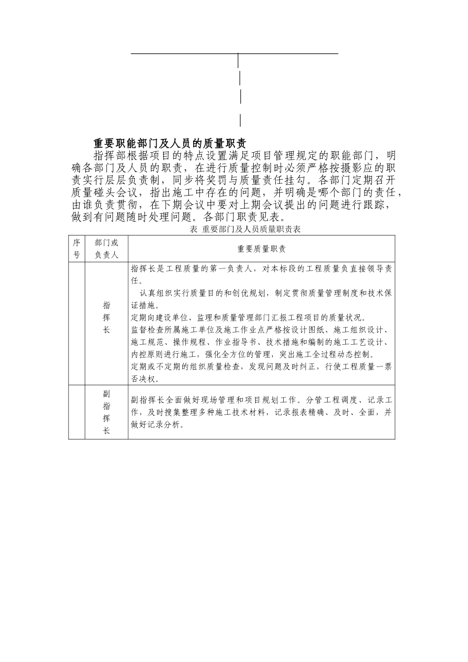 2025年铁路客运专线土建工程全套施工组织设计第七章质量目标和保证措施及已完工程和设备的保护措施_第2页