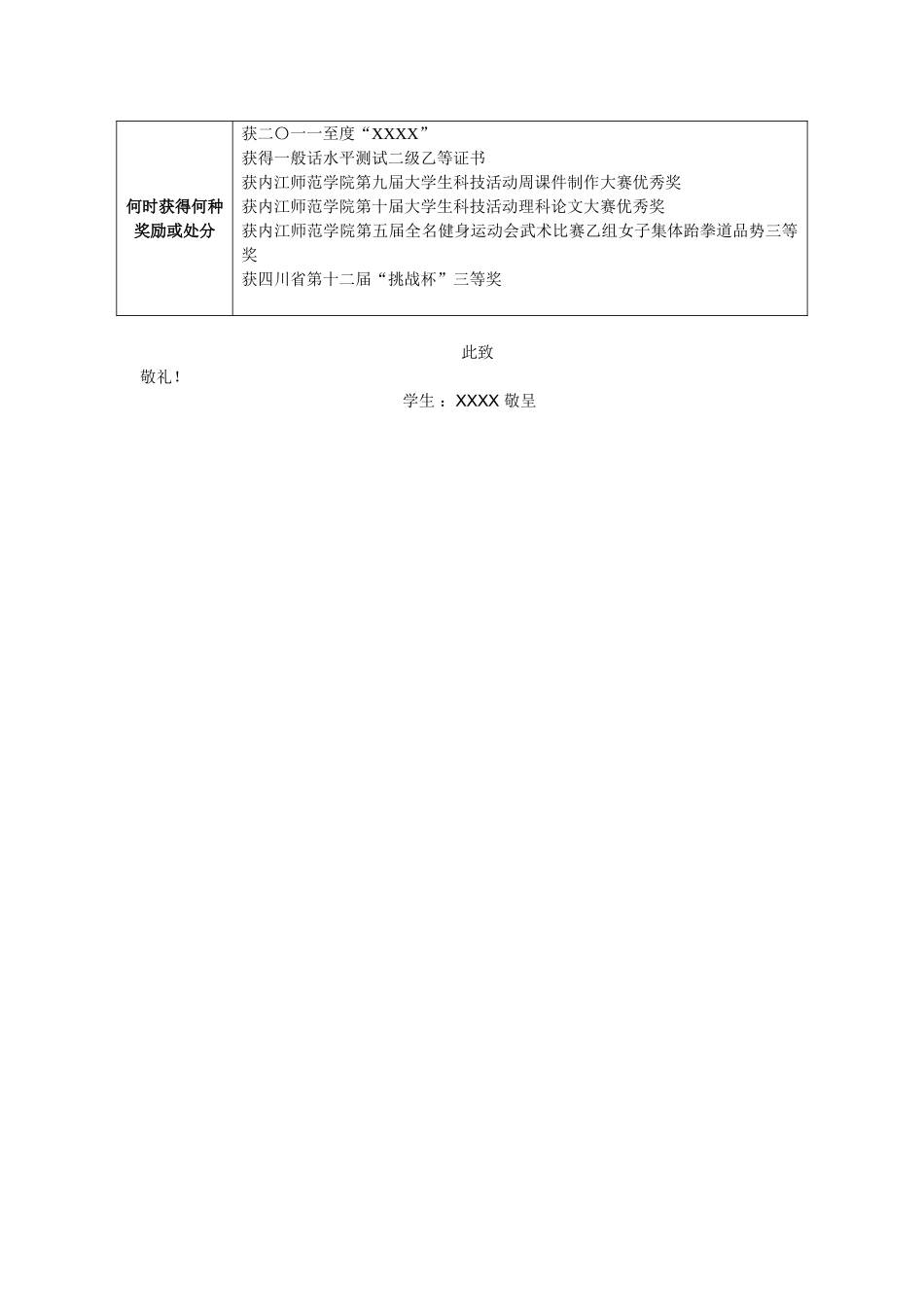 2025年研究生考研复试面试简历模板资料_第2页