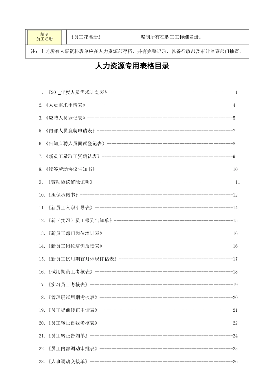 2025年招聘面试HR精美实用表单_第3页