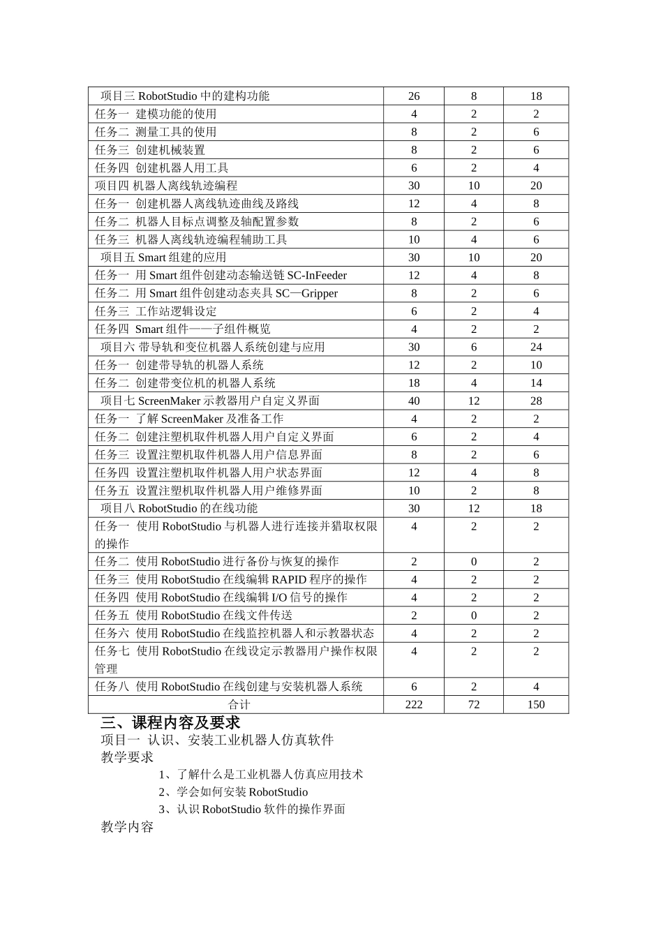 工业机器人工程应用虚拟仿真教程教学提纲_第2页