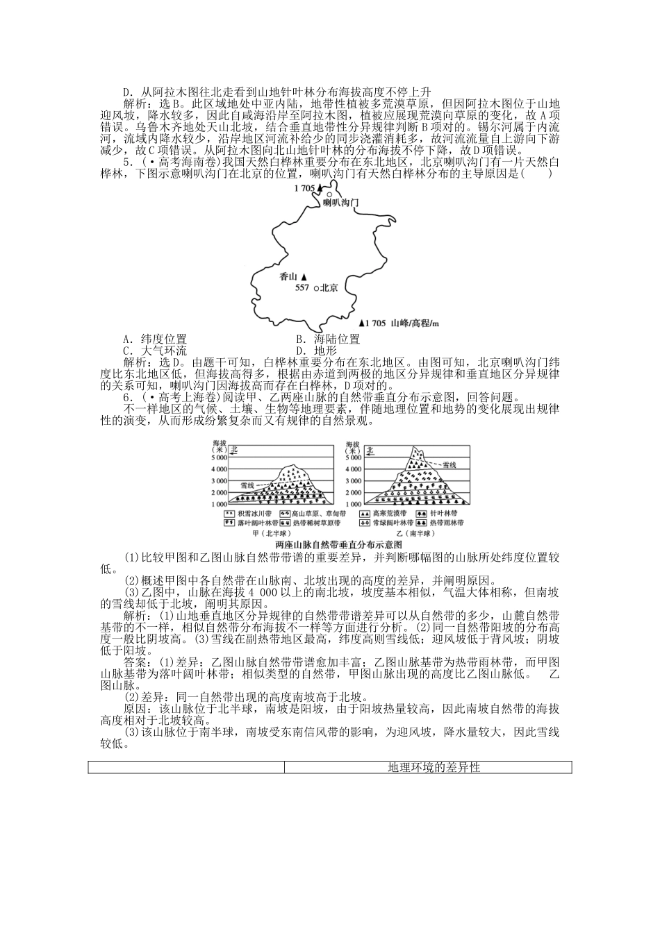 2025年优化方案福建专用高考地理总复习第五章第14讲自然地理环境的差异性真题演练_第2页