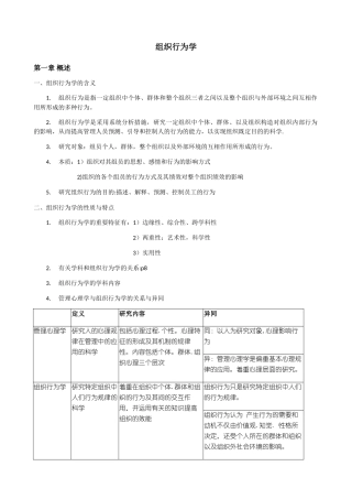 2025年组织行为学知识点归纳