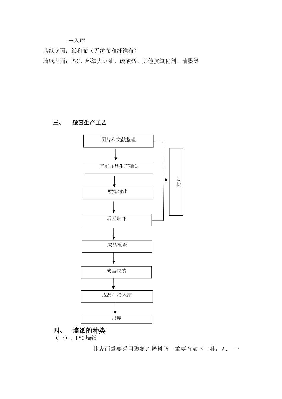 2025年墙纸培训教材全册—教材讲义_第2页