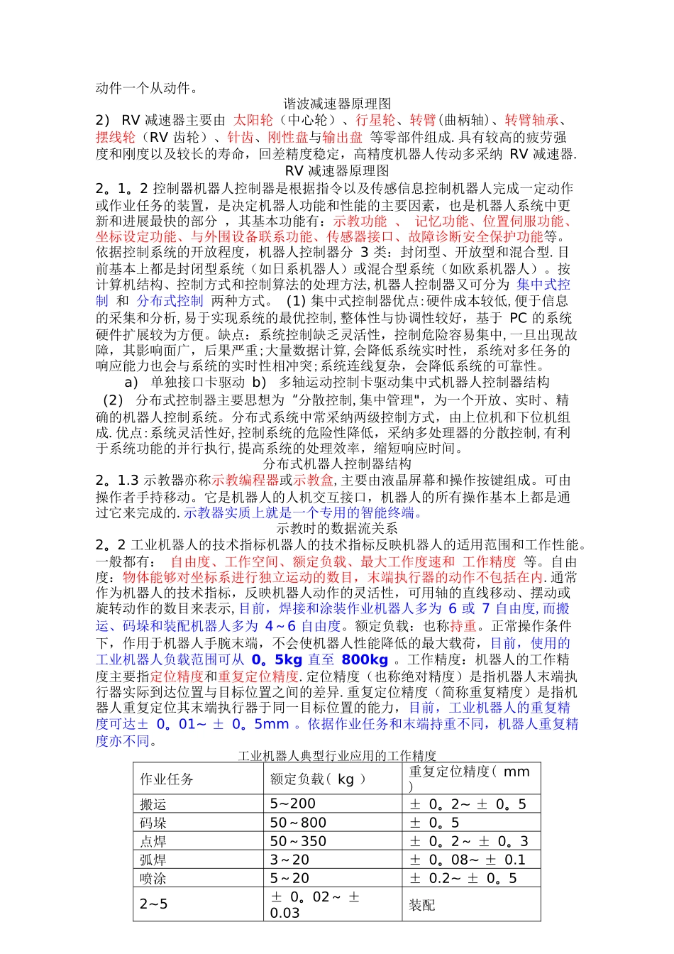 工业机器人技术及应用2-工业机器人的机械结构和运动控制_第2页