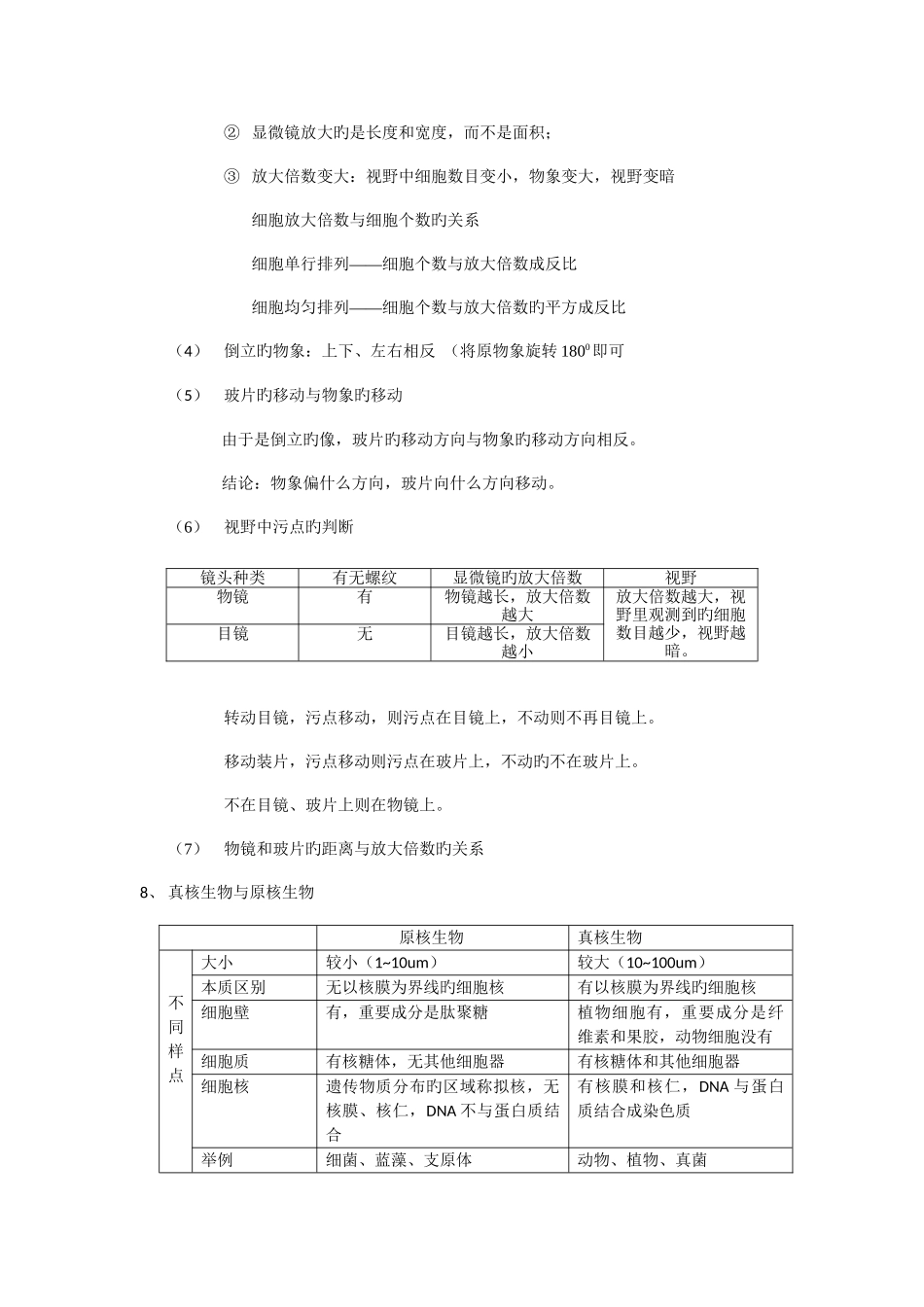 2025年高中生物必修一全套笔记_第3页