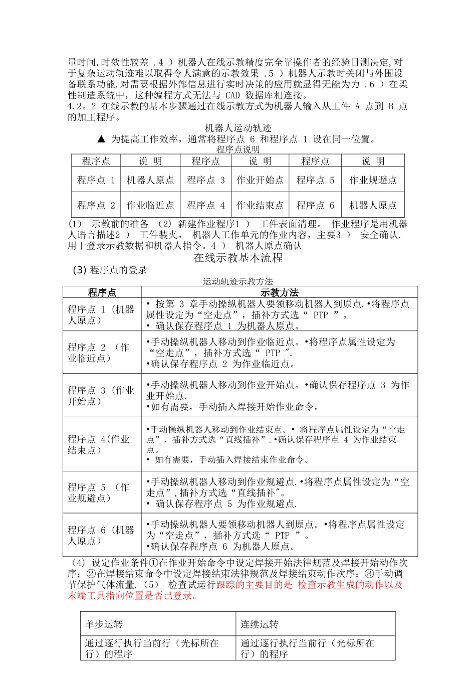 工业机器人技术及应用4-初识工业机器人的作业示教_第3页