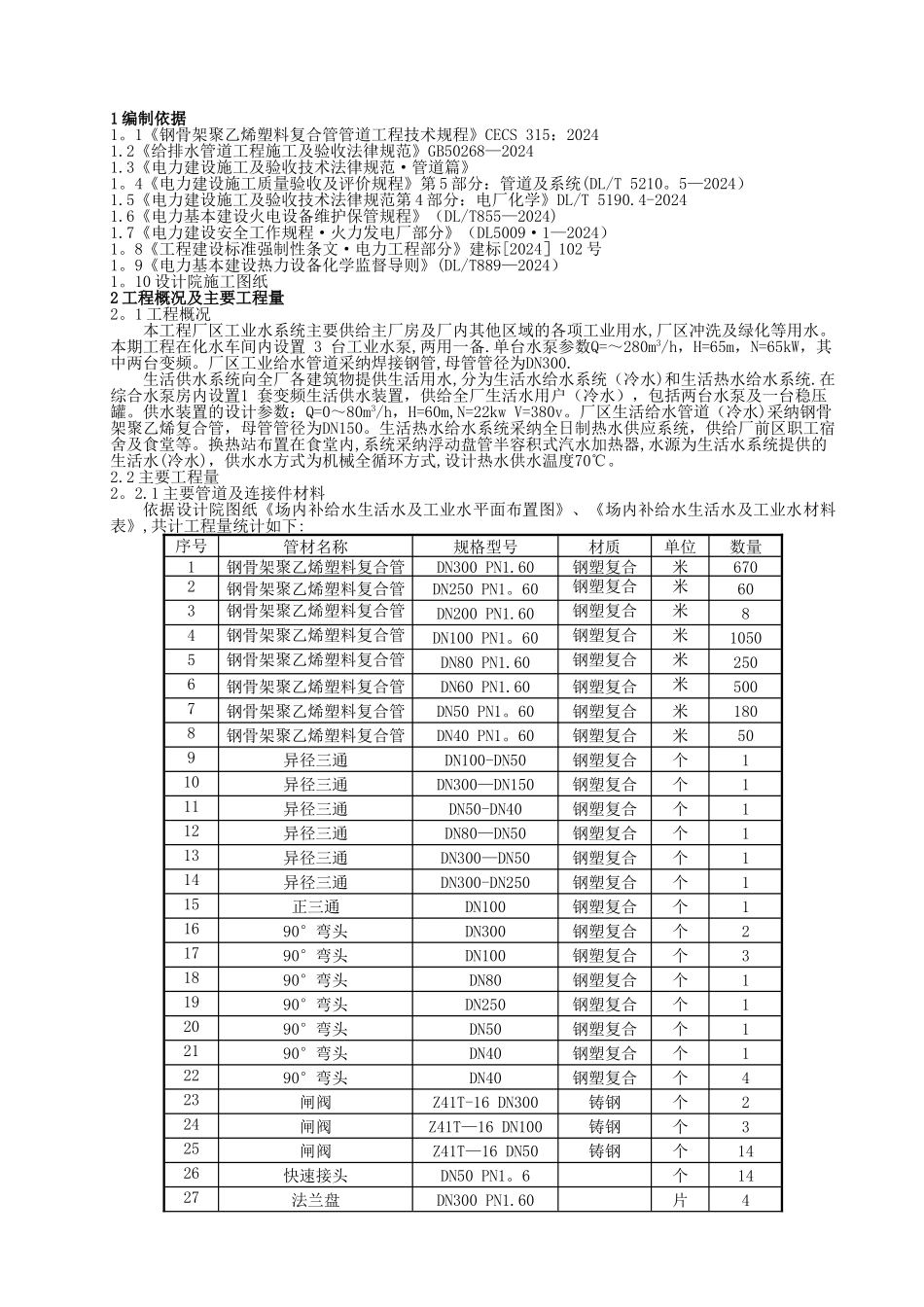 工业水、生活水管道施工方案1_第2页