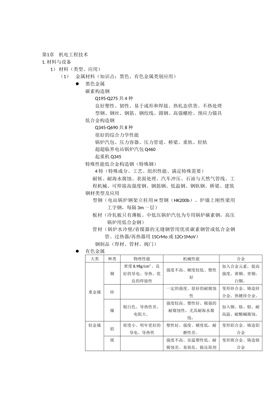 2025年一级建造师机电工程管理与实务速记复习_第3页
