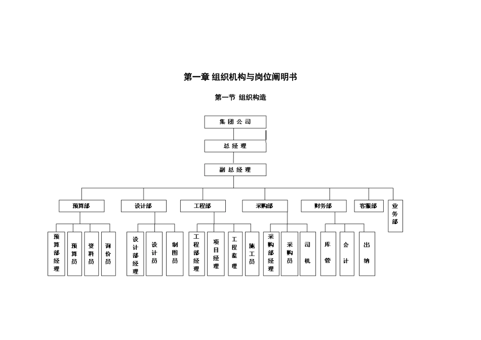 2025年室内设计公司公司全套规章制度_第2页