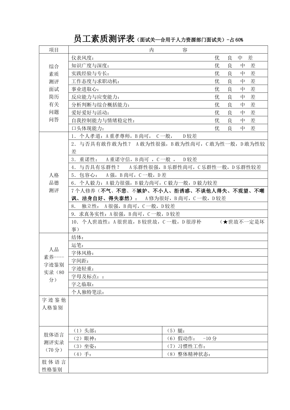 2025年面试素质综合测评资料_第1页