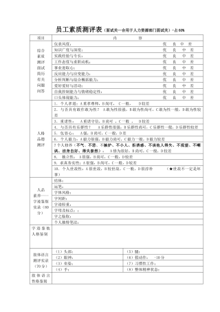 2025年面试素质综合测评资料