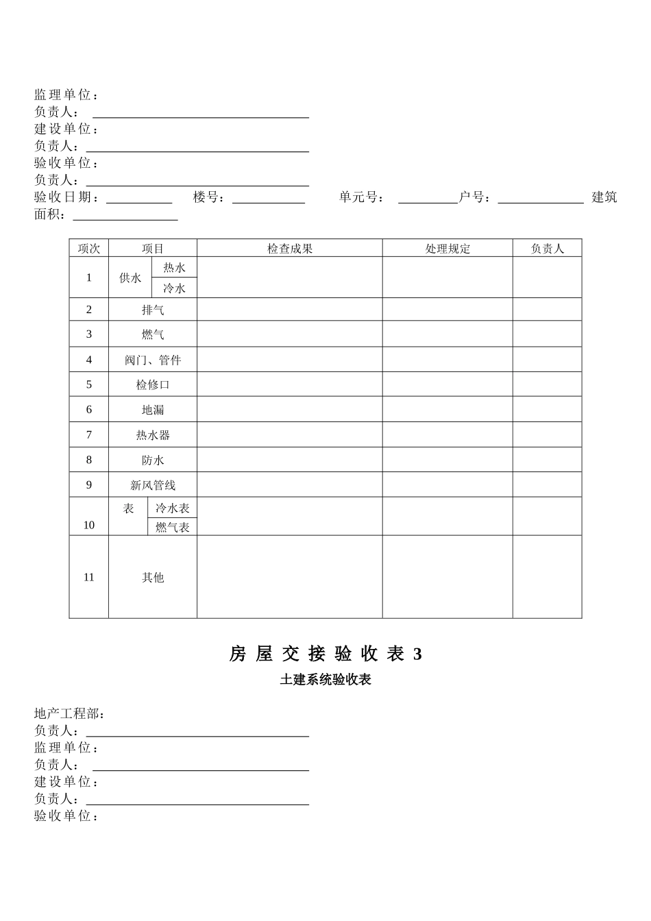 2025年物业承接验收全套表格_第3页