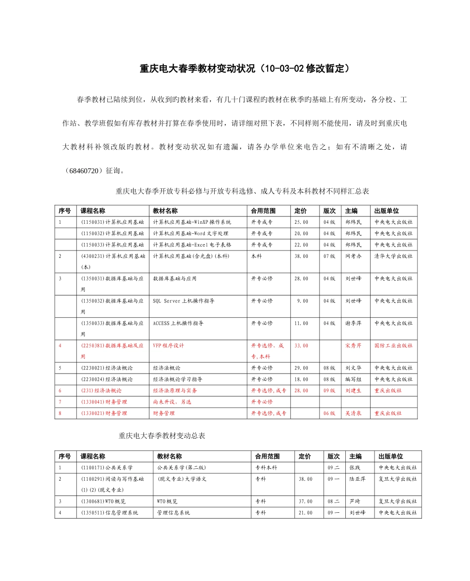 2025年重庆电大春季教材变动情况修改晢定_第1页