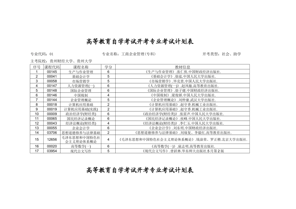2025年高等教育自学考试开考专业考试计划表_第1页