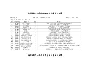 2025年高等教育自学考试开考专业考试计划表