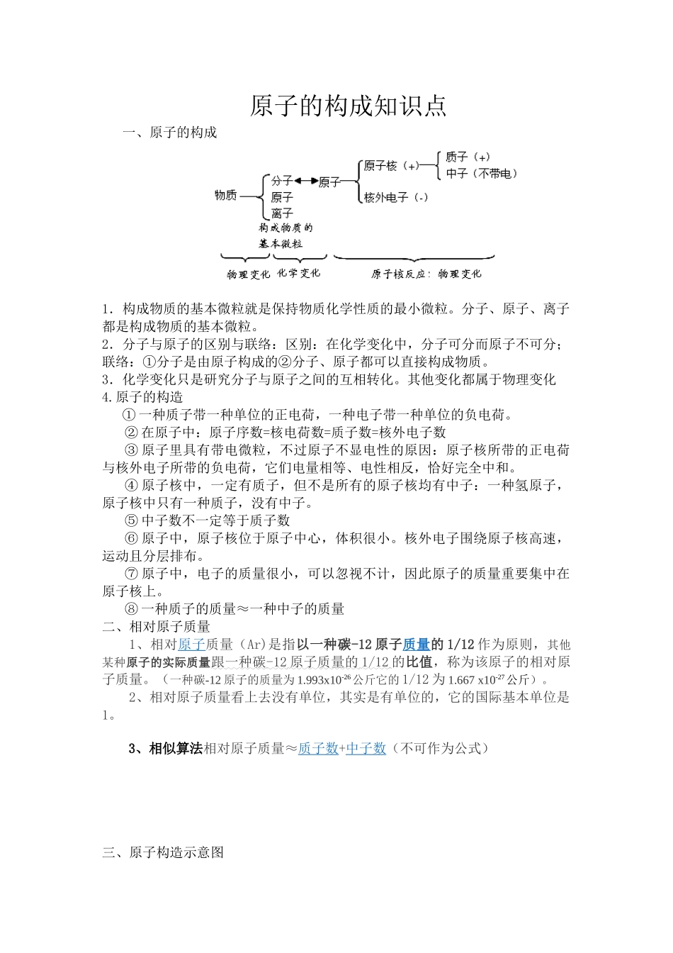 2025年原子的构成知识点_第1页