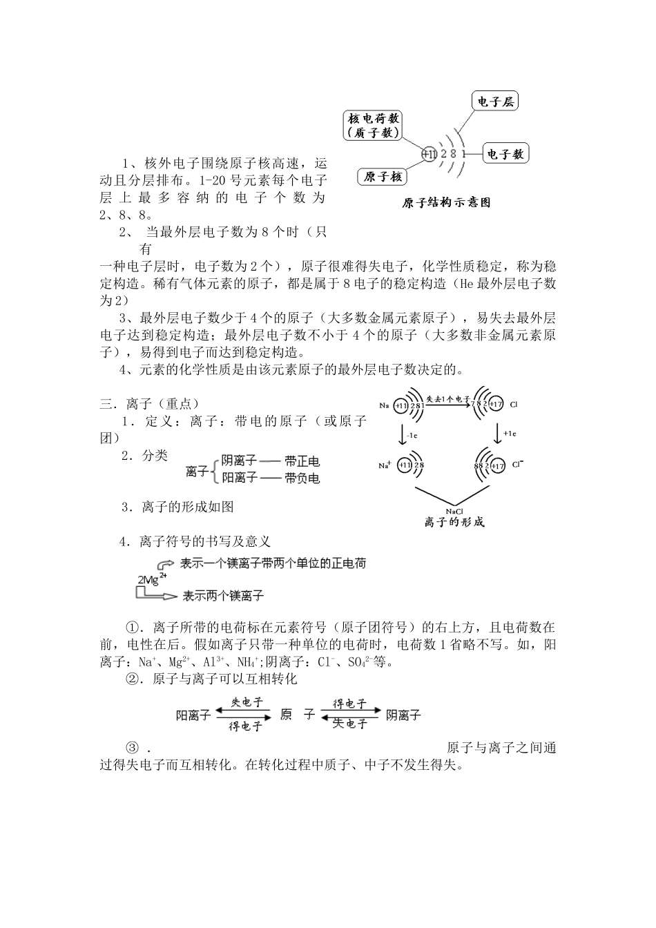 2025年原子的构成知识点_第2页