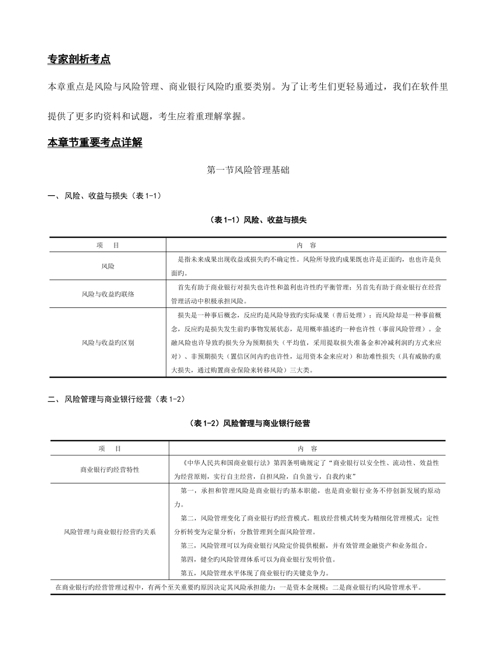 2025年银行从业资格风险管理考点_第2页