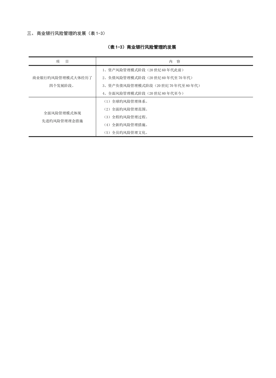 2025年银行从业资格风险管理考点_第3页