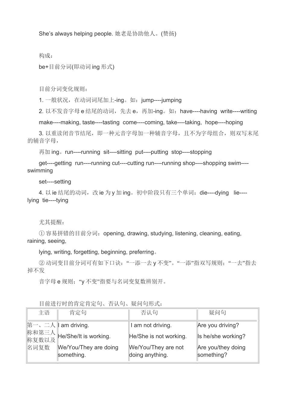 2025年现在进行时用法归纳资料_第3页