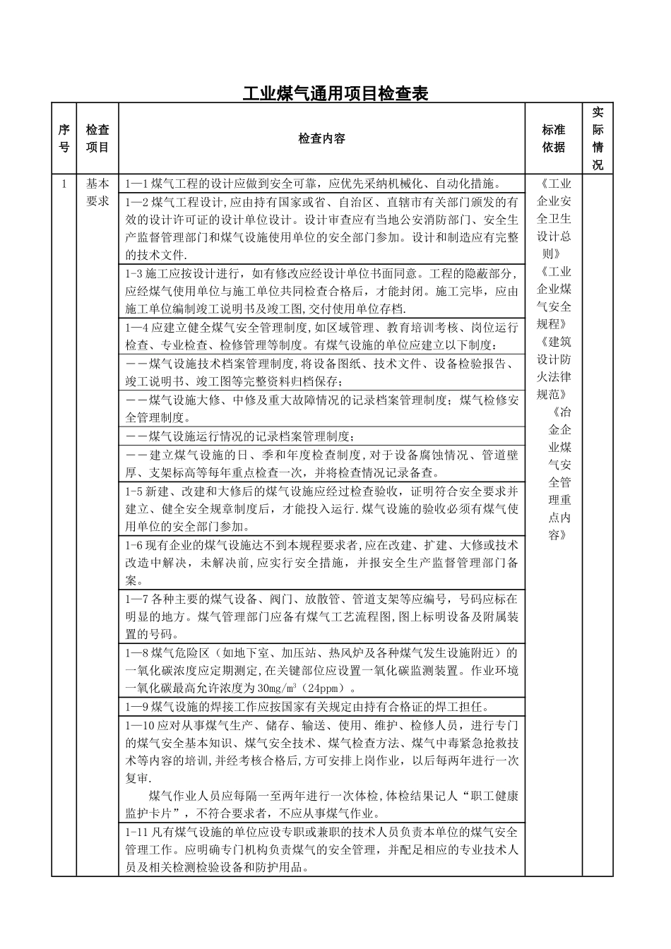 工业煤气安全检查表_第1页