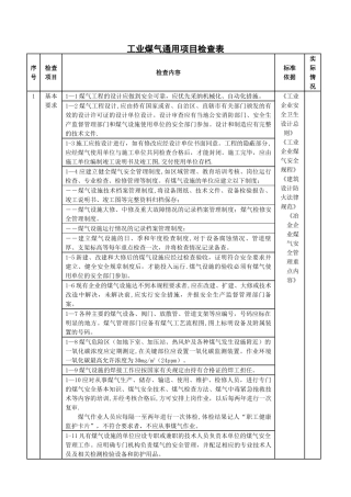 工业煤气安全检查表