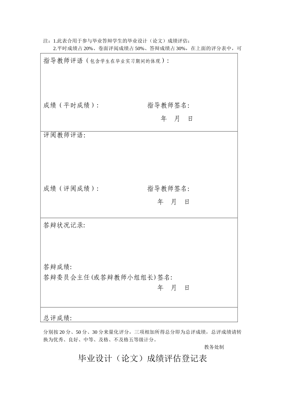 2025年无线传感器网络在智能家居中的应用论文西安邮电大学_第2页
