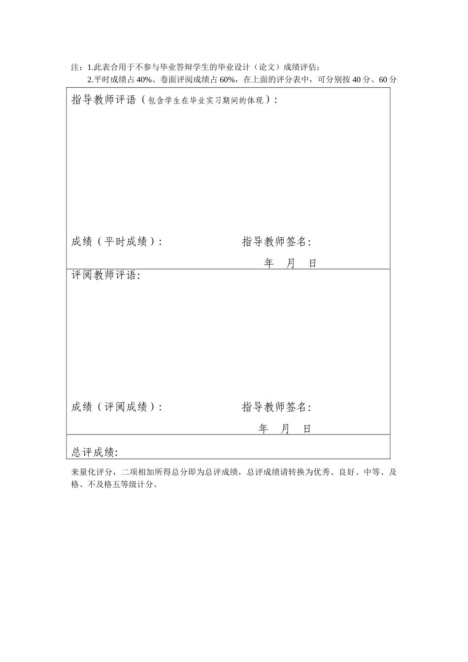 2025年无线传感器网络在智能家居中的应用论文西安邮电大学_第3页