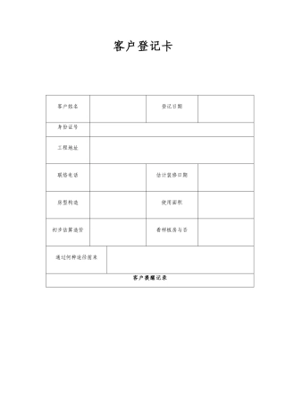 2025年家装公司常用表格