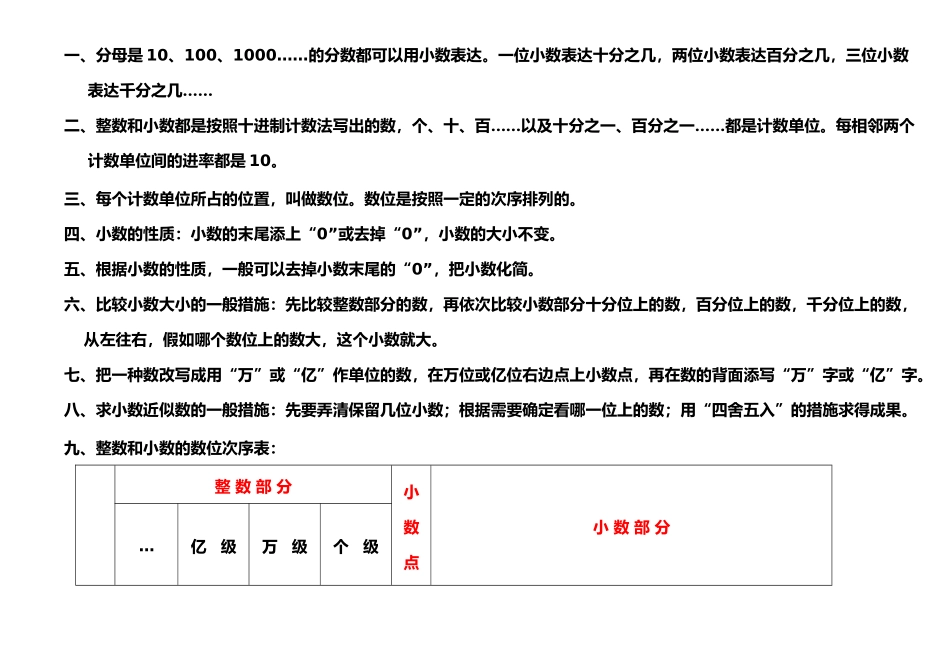 2025年苏教版小学数学知识点总结备课讲稿_第3页