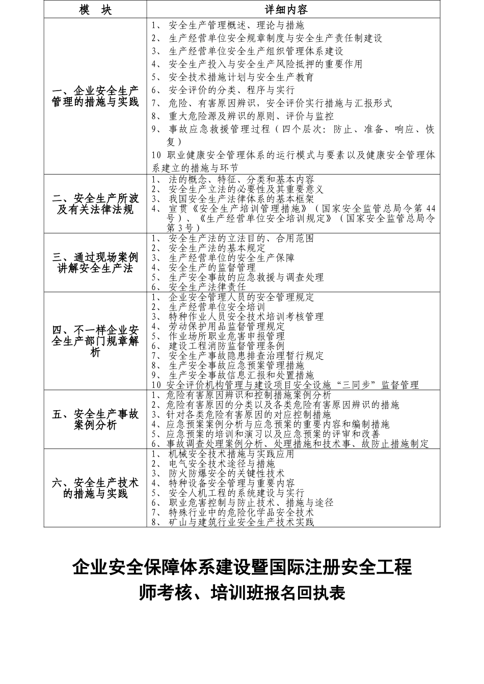 2025年企业安全保障体系建设暨国际注册安全工程师考核培训班张均_第3页