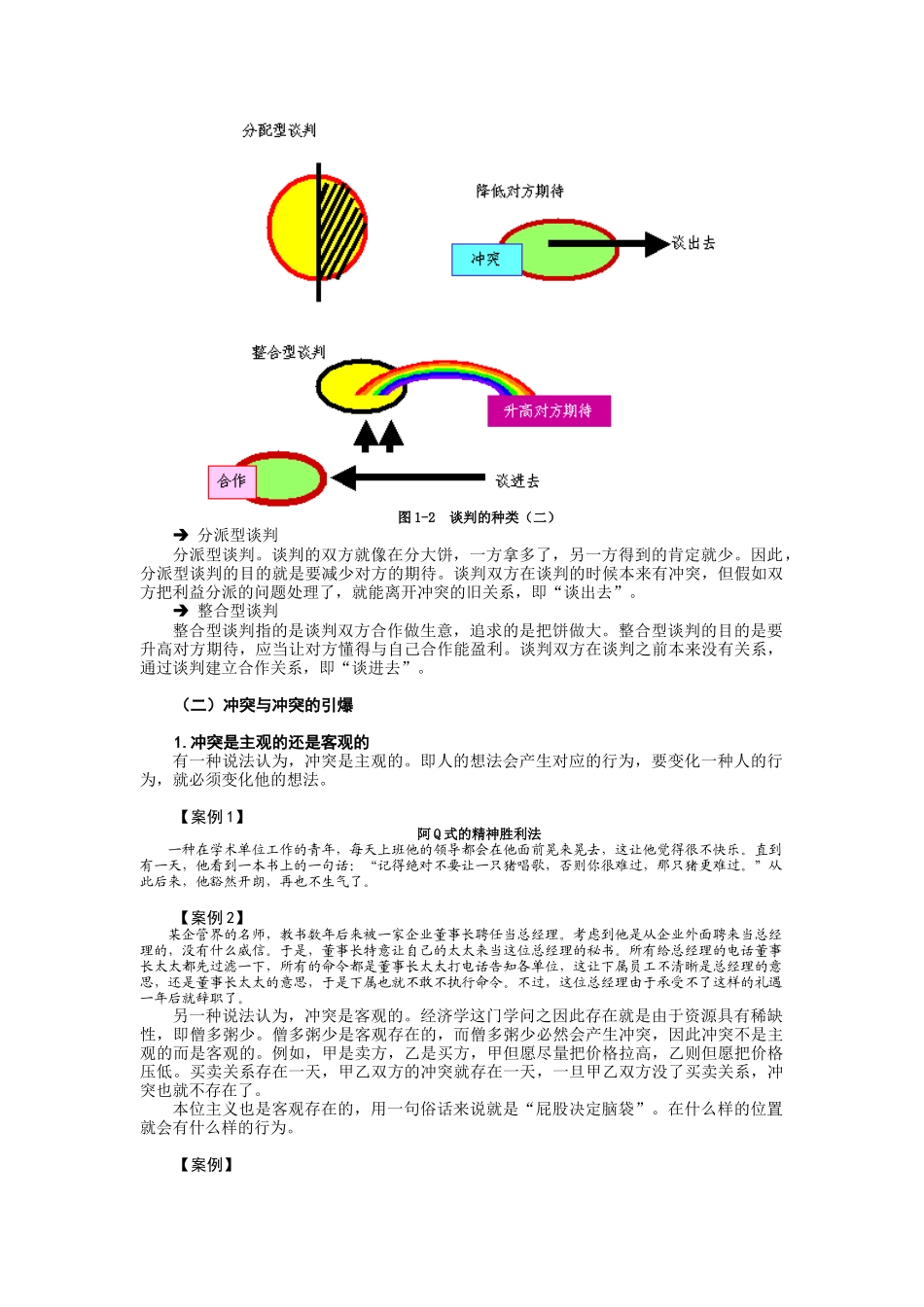 2025年现代职业人的谈判技能 _第2页